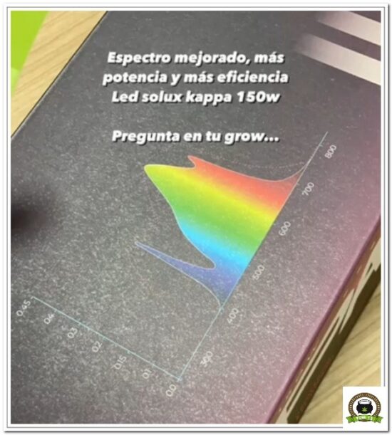 solux kappa 150w : Nuevo Sistema Led Kappa 150W-1