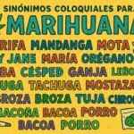 Nombres de marihuana coloquiales en español
