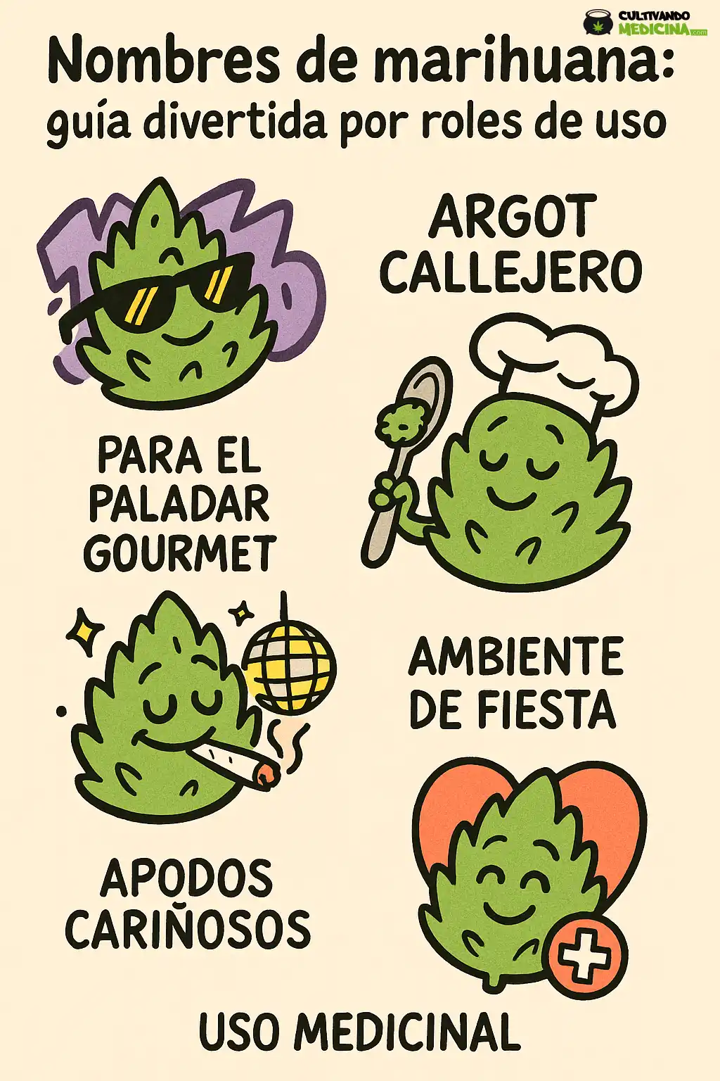 Nombres de marihuana por roles divertidos