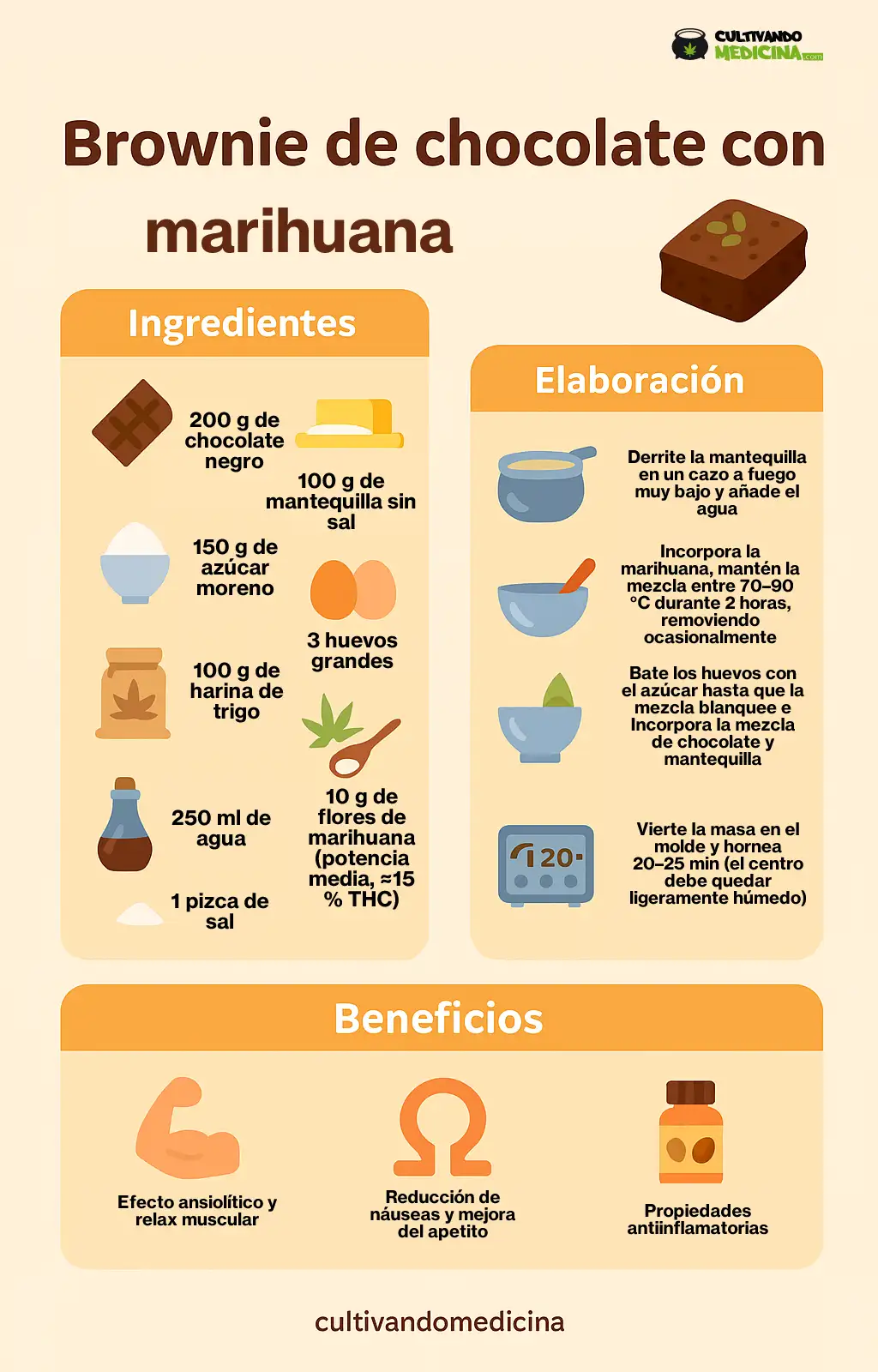 Cómo hacer brownie de marihuana